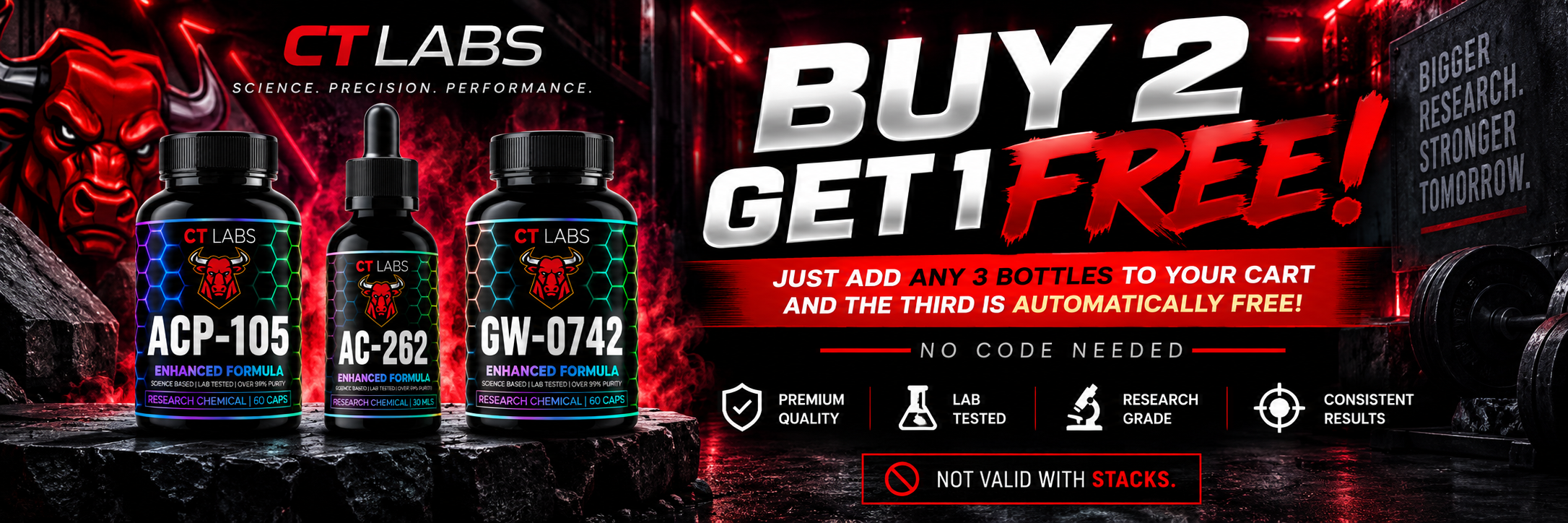 Promotional banner for CT Labs featuring the "Buy 2 Get 1 Free" offer on research